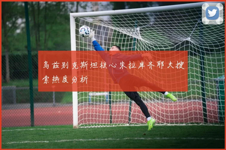 乌兹别克斯坦核心朱拉库齐耶夫搜索热度分析
